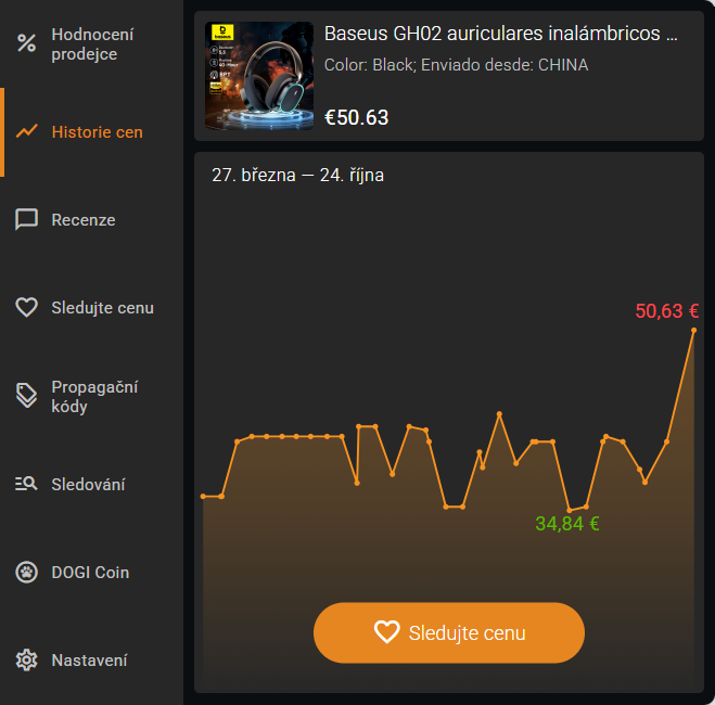 Zkontrolujte, jak se změnila cena produktu Historie změny ceny v grafu