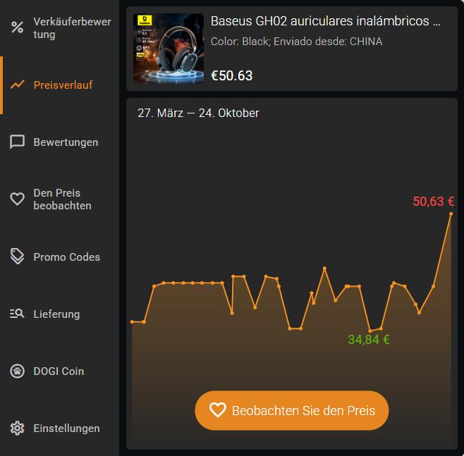 Aliexpress Preisdynamik Aliexpress Preisdynamik