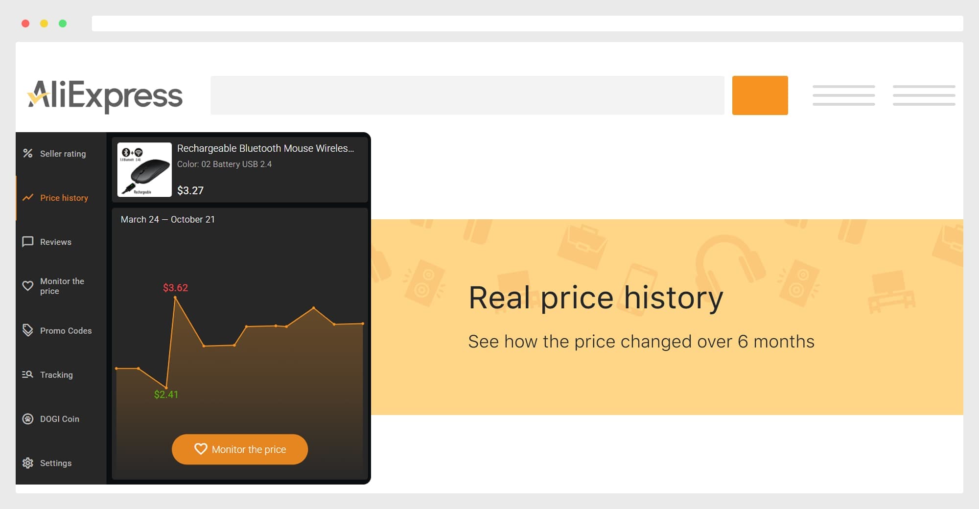 The history of price change