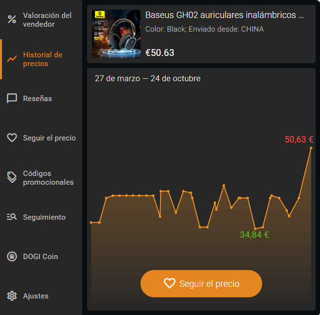 Dinámica de precios de Aliexpress Dinámica de precios de Aliexpress