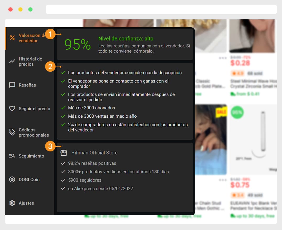 РVista ampliada. La clasificación detallada del vendedor.
