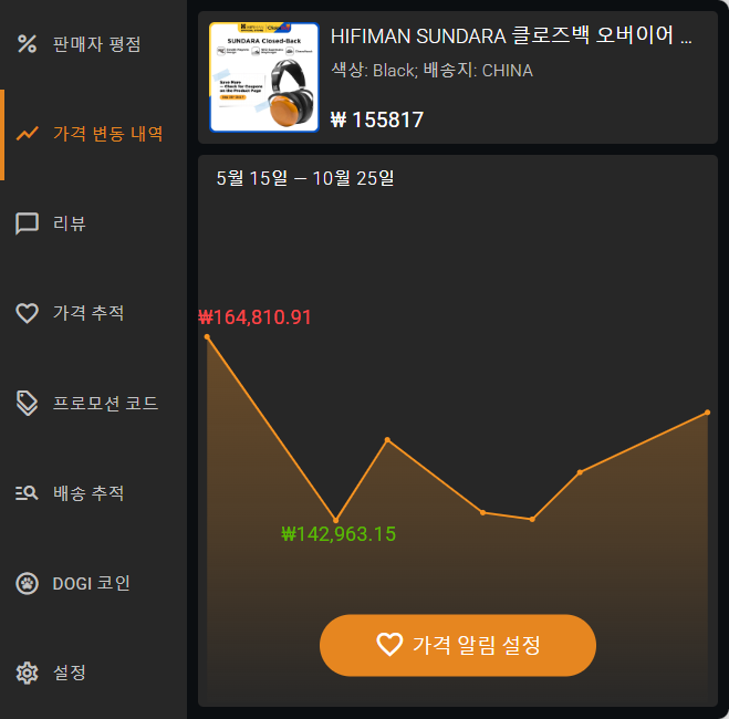 알리익스프레스 가격 동향 알리익스프레스 가격 동향