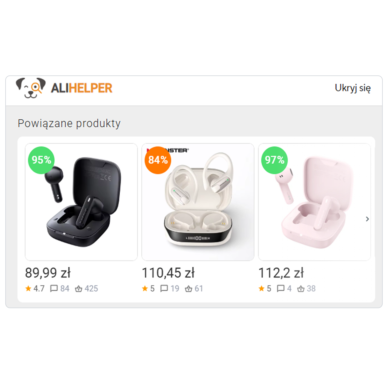 Lista podobnych produktów