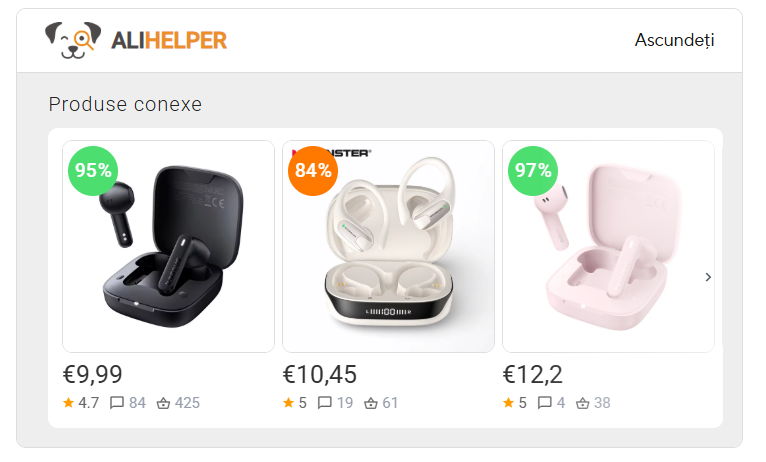 List of similar products